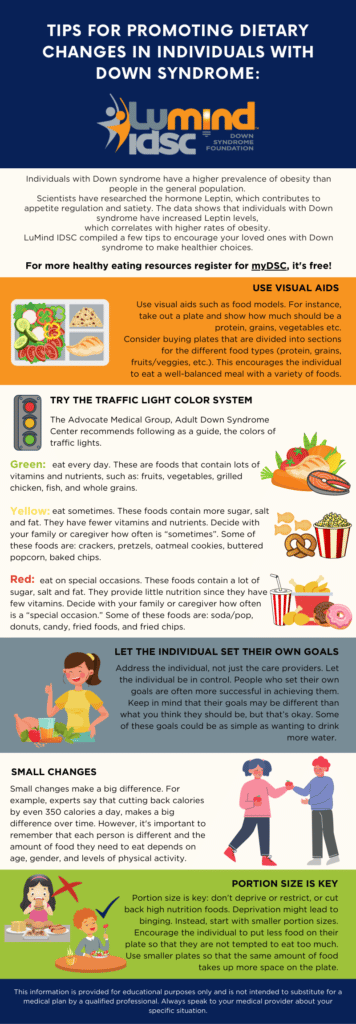 Promoting Healthy Eating in Individuals with Down Syndrome